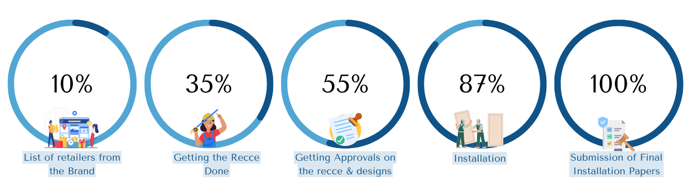 dipak_enterprise_images